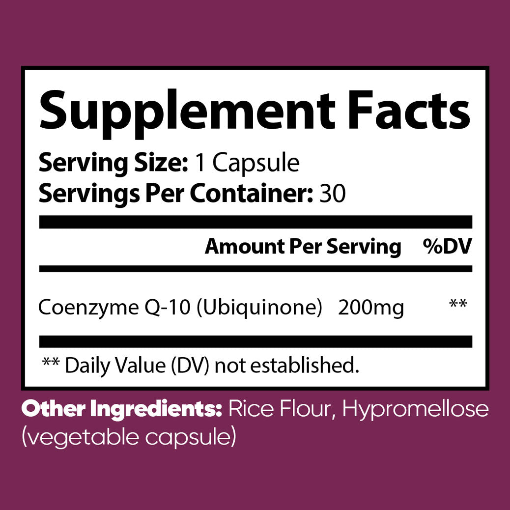 CoQ10 (Ubiquinone)